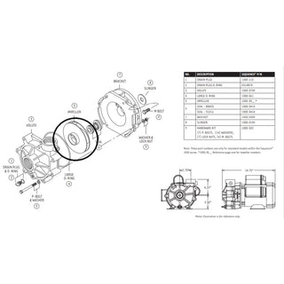 Replacement Impellers for Sequence® Model 1000 Series