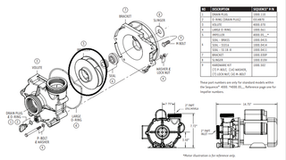 Replacement Impellers for Sequence® Model 4000 Series