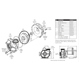 Replacement Impellers for Sequence® Model 4000 Series