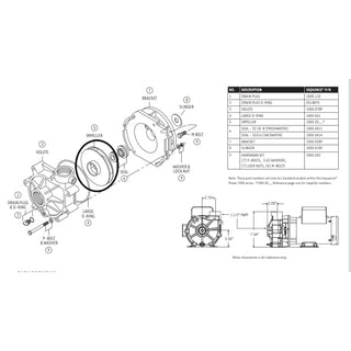 Replacement Impellers for Sequence® Power 1000 Series