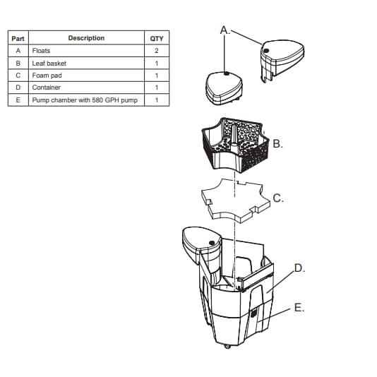 Replacement Parts for Atlantic® Oase SwimSkim