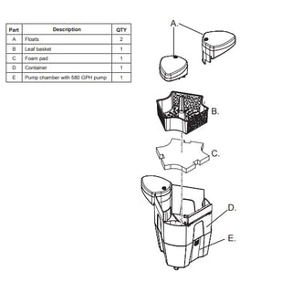 Replacement Parts for Atlantic® Oase SwimSkim