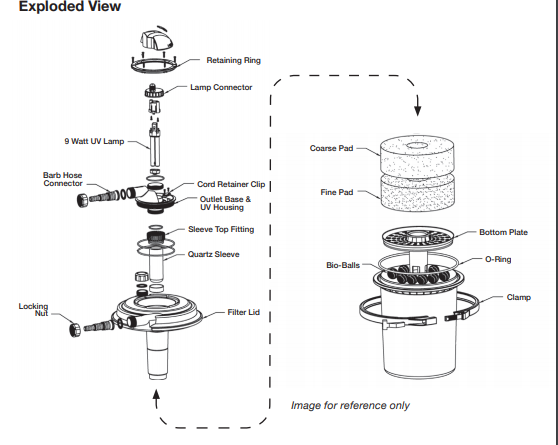 Replacement Parts for EasyPro™ Eco-Clear Pressurized Pond