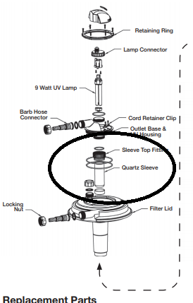 Replacement Quartz Sleeve Assembly for EasyPro™ Eco-Clear