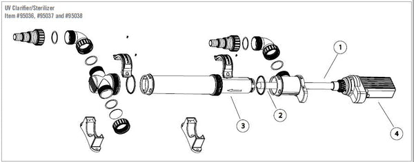 UltraKlear UV Replacement Ballast Kit