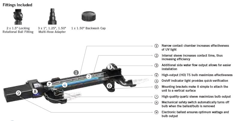 ultraklear uv replacement parts