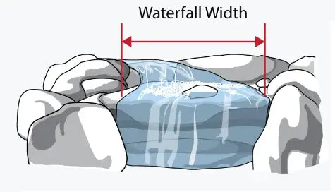 Calculating Stream and Basin Volume for Total Dynamic Head
