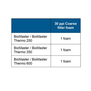 OASE Filter Foam for the BioMaster 30 ppi orange
