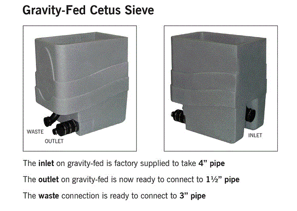 Evolution Aqua Cetus Sieve Pond Pre-Filter - Pump or Gravity Fed