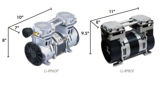 LifeLine Aeration Compressor - For Depths Up to 40'