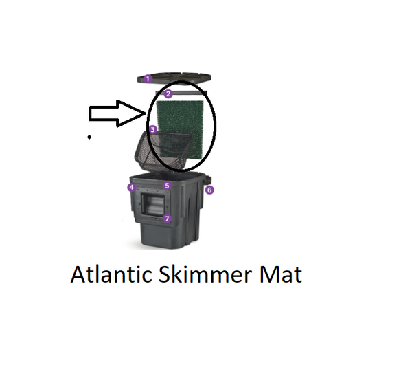 Atlantic® Replacement Skimmer Mats
