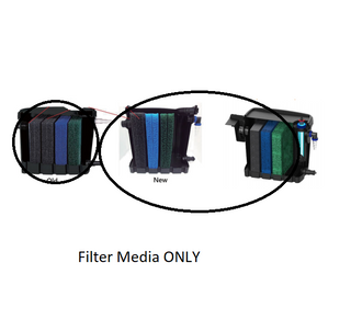 Replacement Filter Media for Matala® BioSteps External Gravity Filter