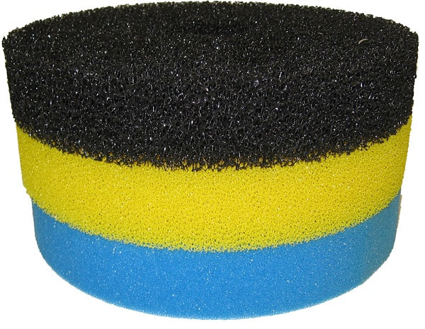 EasyPro™ Replacement Filter Pad Sets for Pressurized Filters