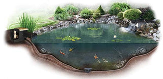 EasyPro™ Pro Series Small Pond Kits