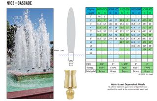 Brass Fountain Nozzle - Cascade
